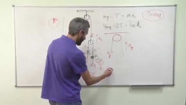 学习短片 · 第13集 · Савватеев решает физику- задача про блок