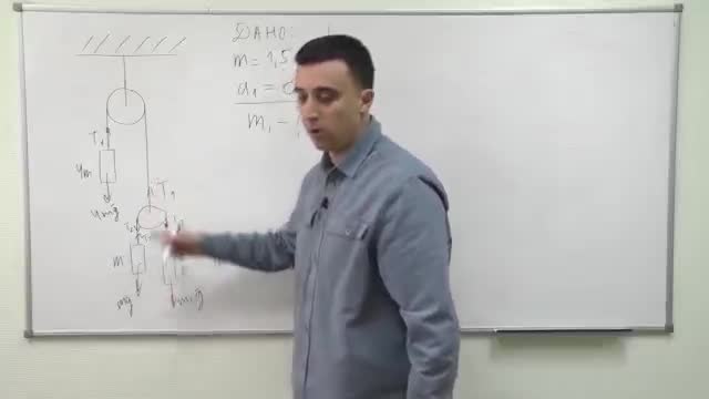 数学趣题 · 第15集 · Савватеев решает физику- задача про блок