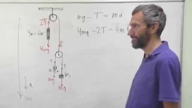 学习短片 · 第11集 · Савватеев решает физику- задача про блок