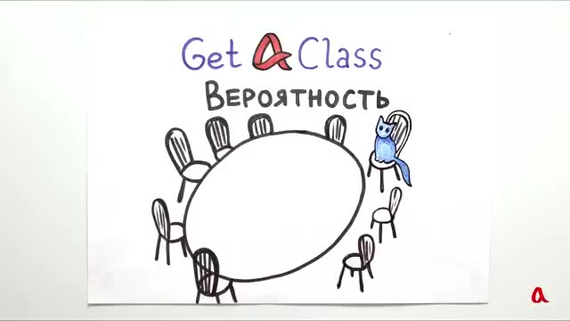 数学备考 · 第2集 · ЕГЭ по математике - Вероятность