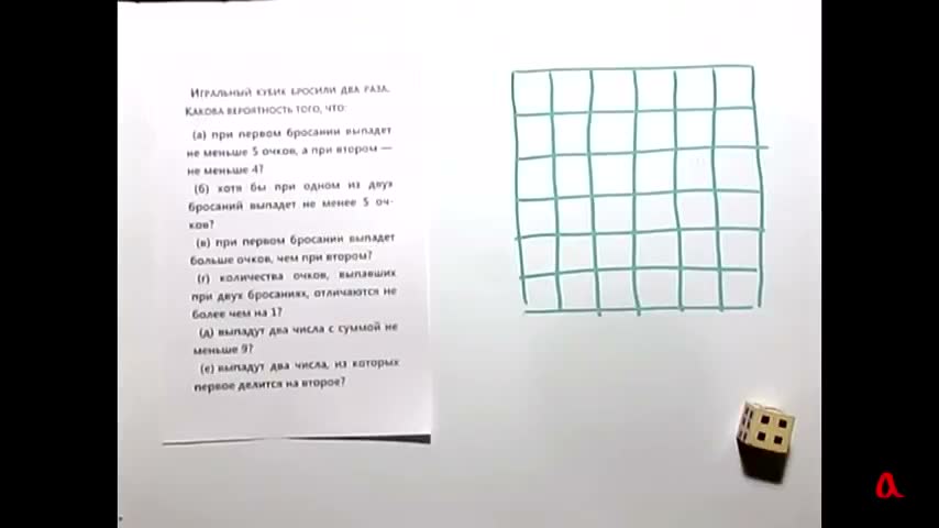 数学思维与趣味概率